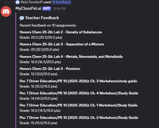 Priority Queue in Discord